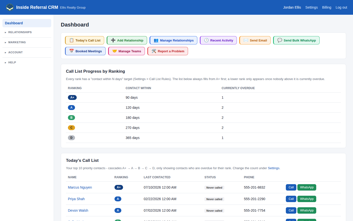 Dashboard screenshot